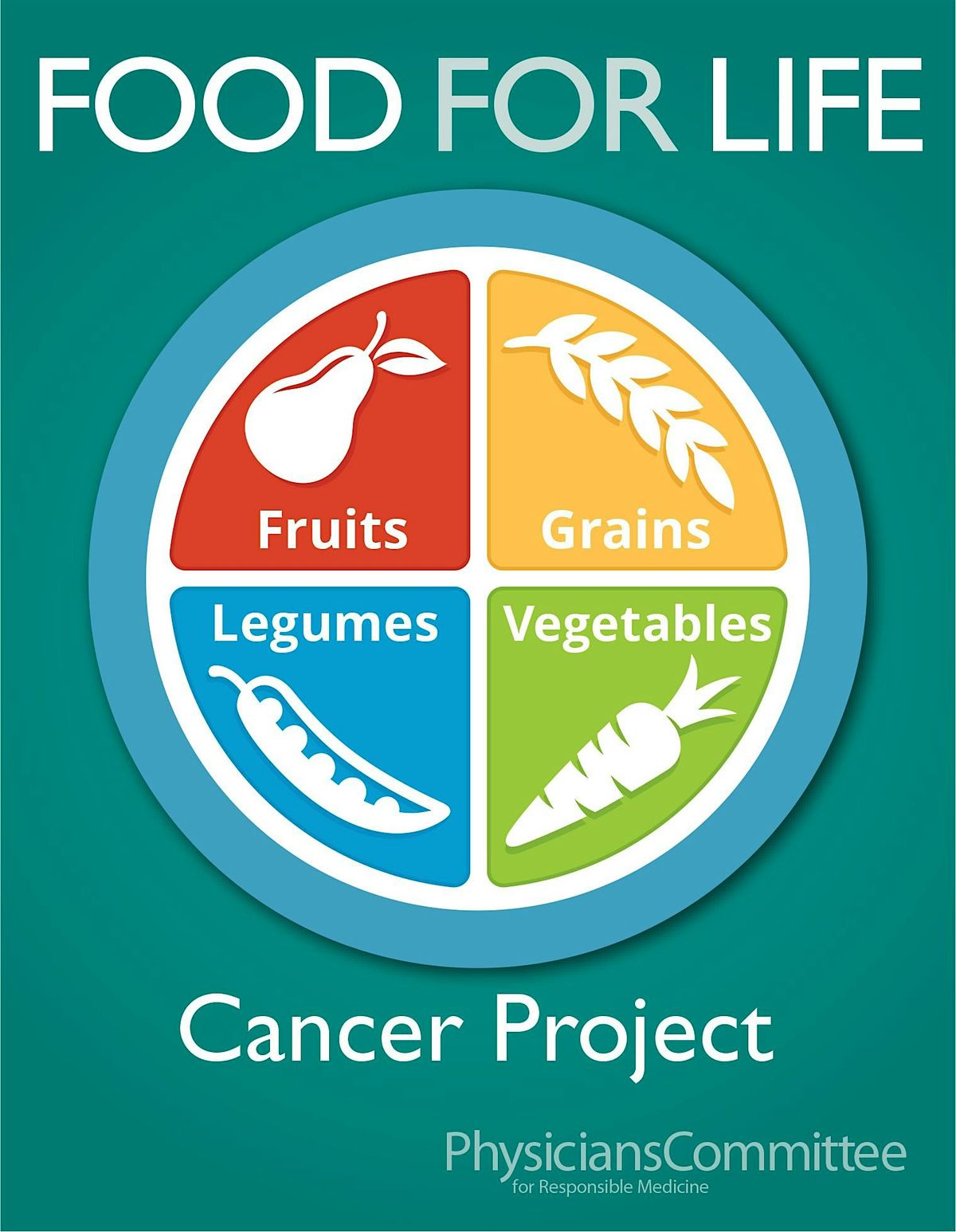 Foods for Prostate Cancer Survival