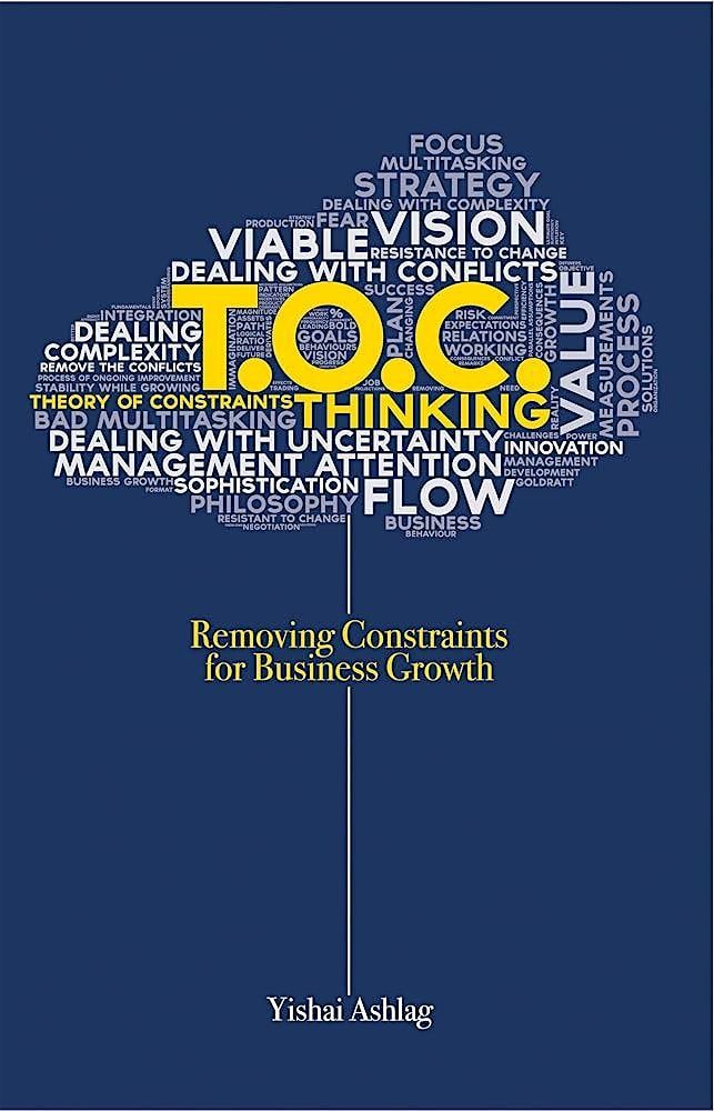56 Fighter Wing Intro to Theory Of Constraints