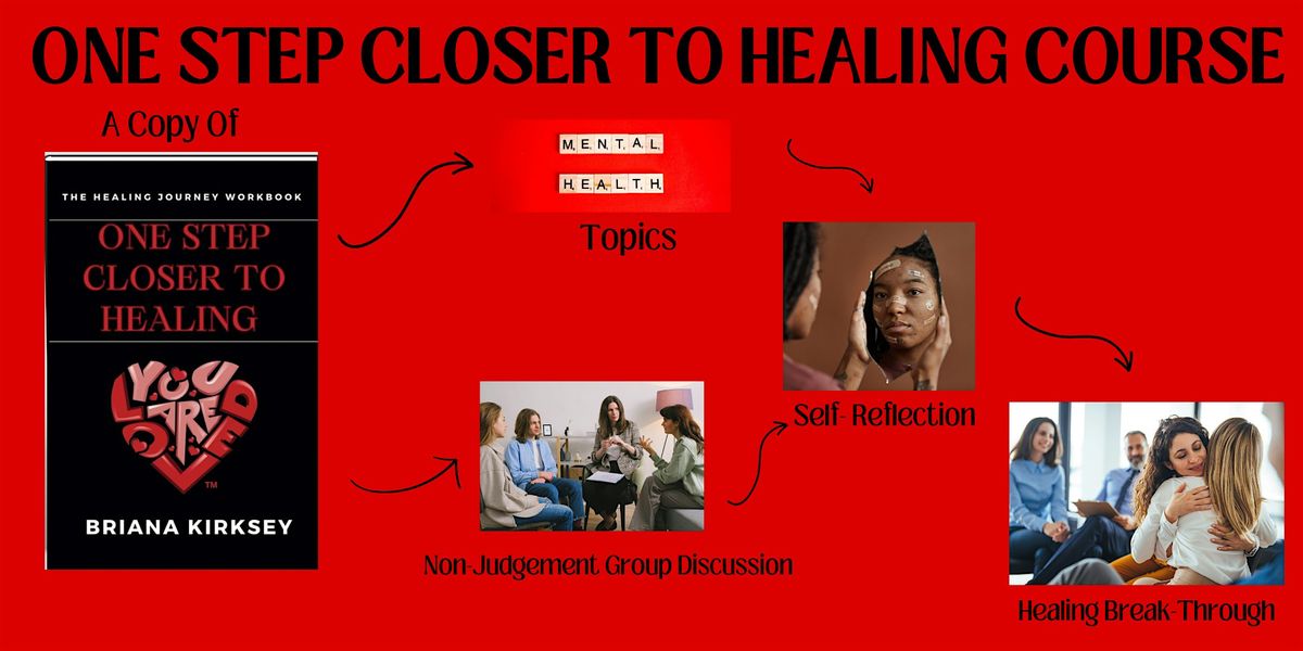 One Step Closer to Healing: A Virtual Journey to Emotional Wellness