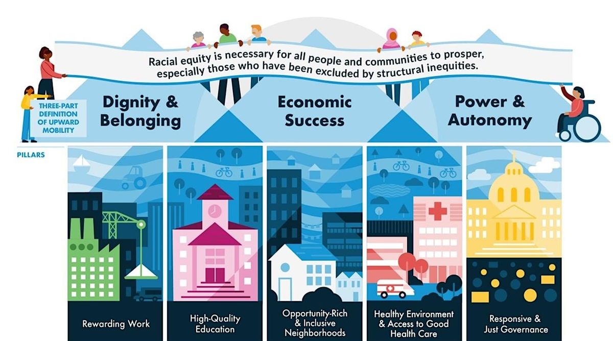 Upward Mobility Action Plan Release Event