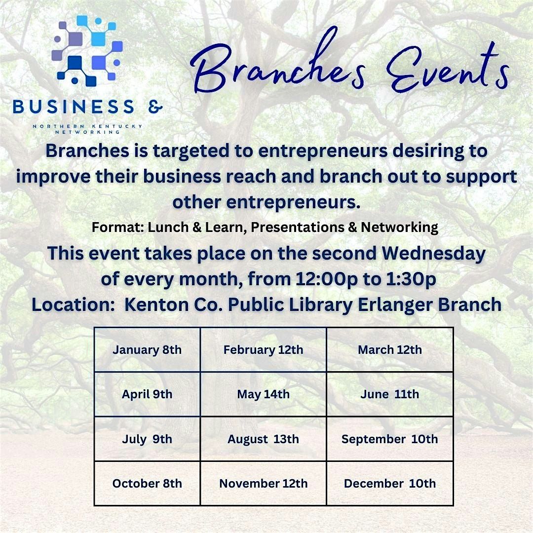 Business & Branches
