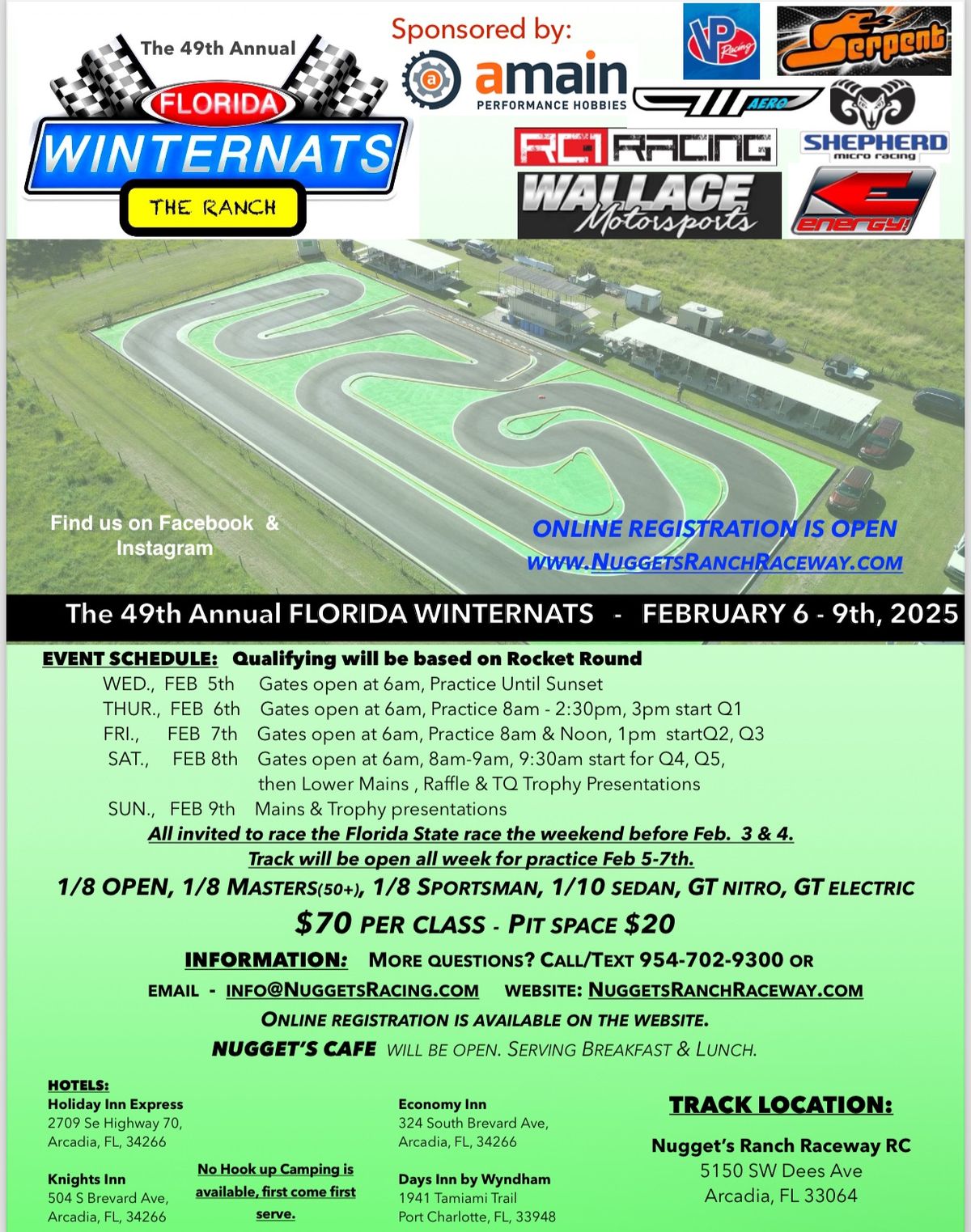 2025 FLORIDA WINTERNATS