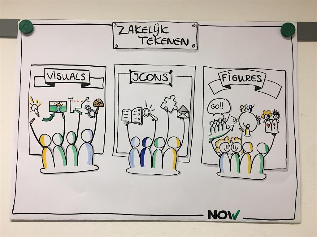 Visual flow   - Iedereen kan tekenen! -