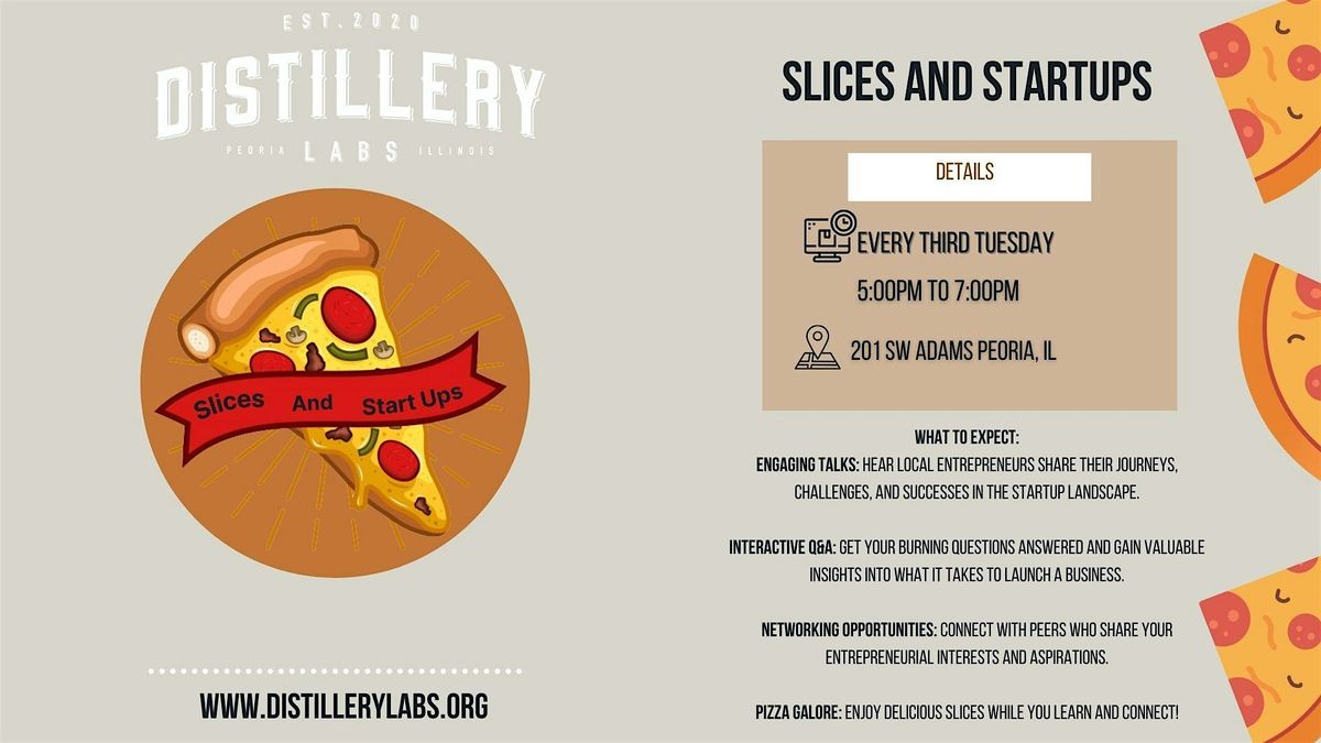 Slices and Startups