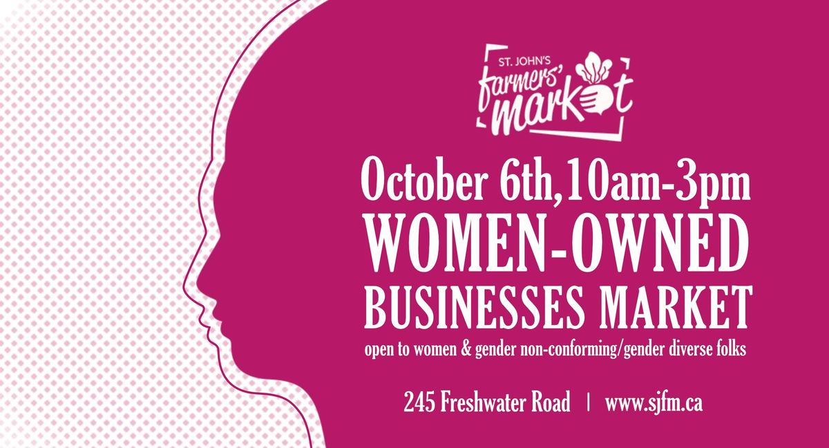 Women-Owned Business Market 2024