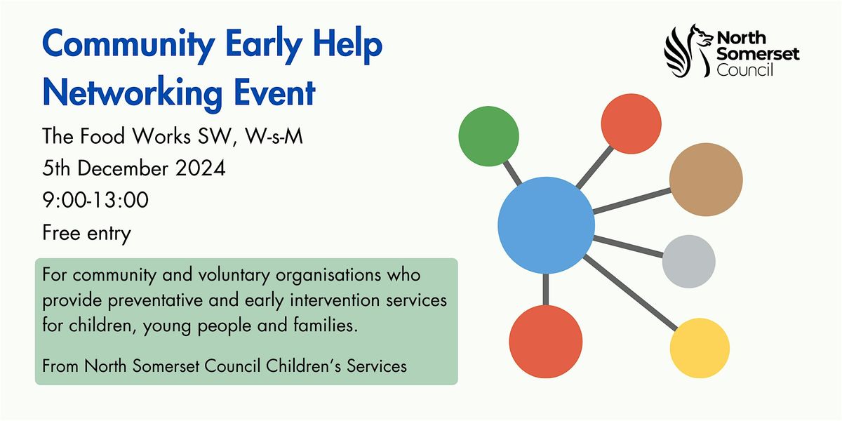 Community Early Help Networking Event