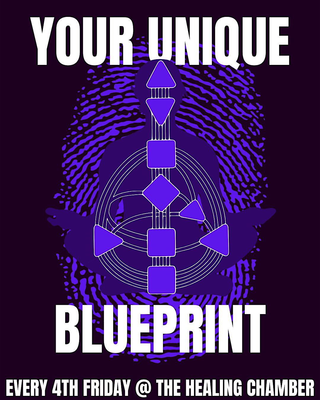 Your Unique Blueprint: Human Design Deep Dives