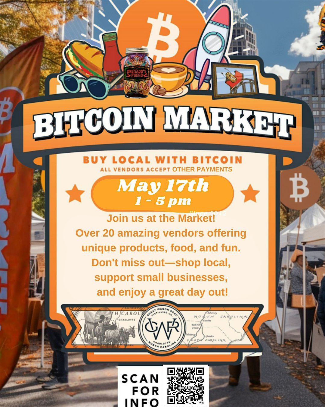 Bitcoin Market #4