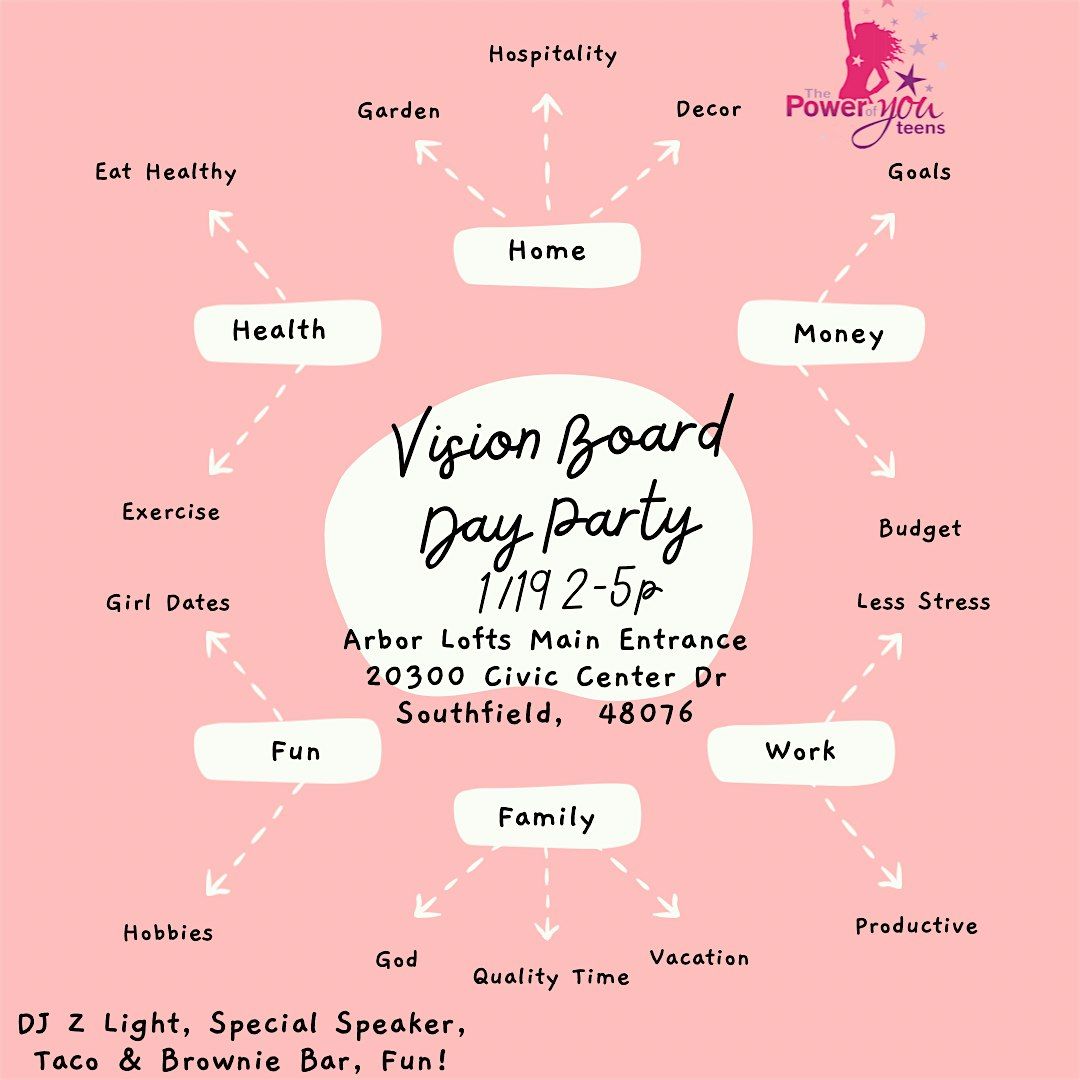 Detroit Power Girls 3rd Annual Vision Board Day Party