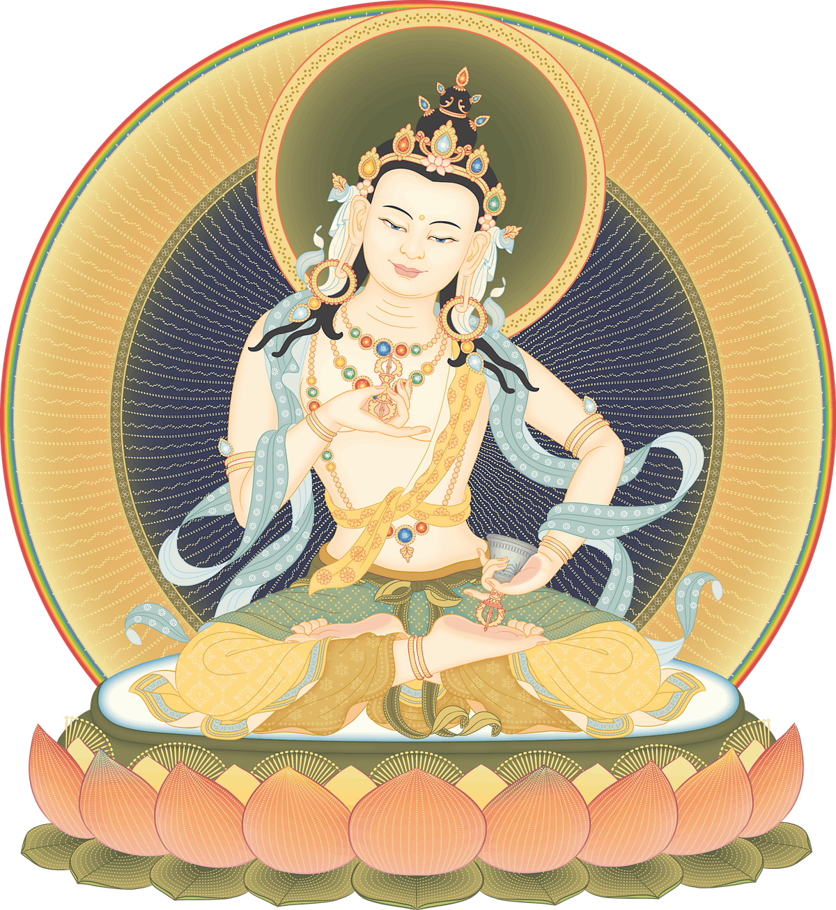 Purification: The practice of Vajrasattva