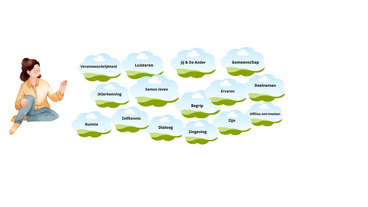 Vrouwencirkel - Holistische wijsheid - Balans tussen denken en voelen