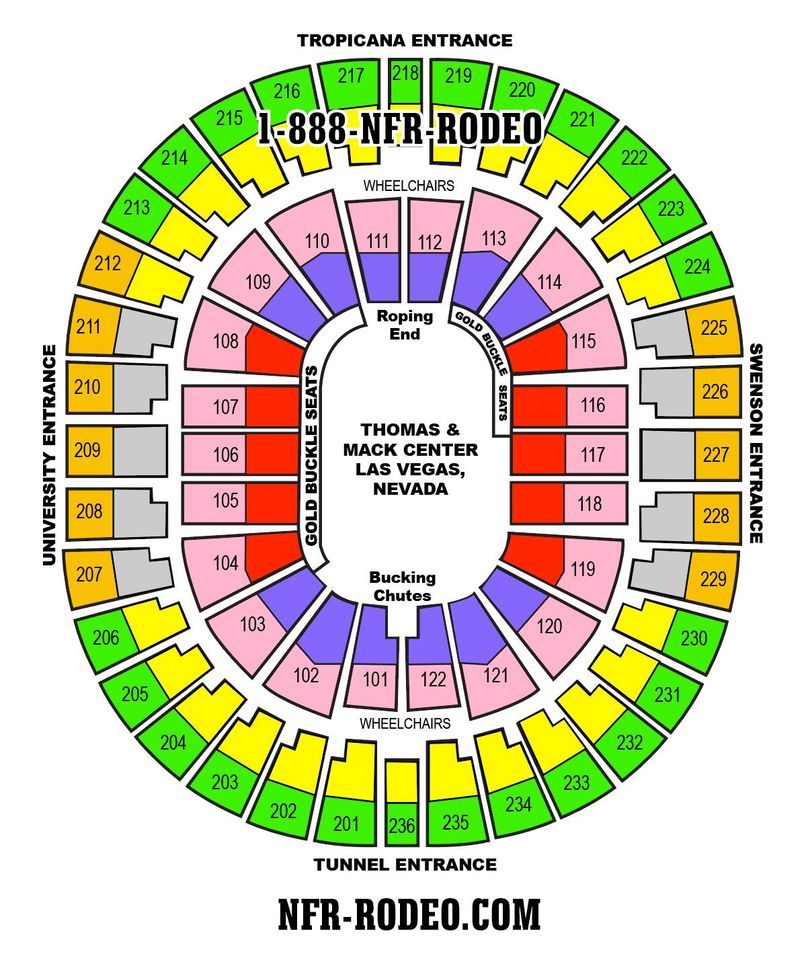 2023 National Finals Rodeo (NFR) Las Vegas - Date - Tickets