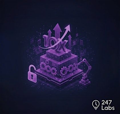 10X Business Efficiency with Custom Software Automation (Virtual Event)
