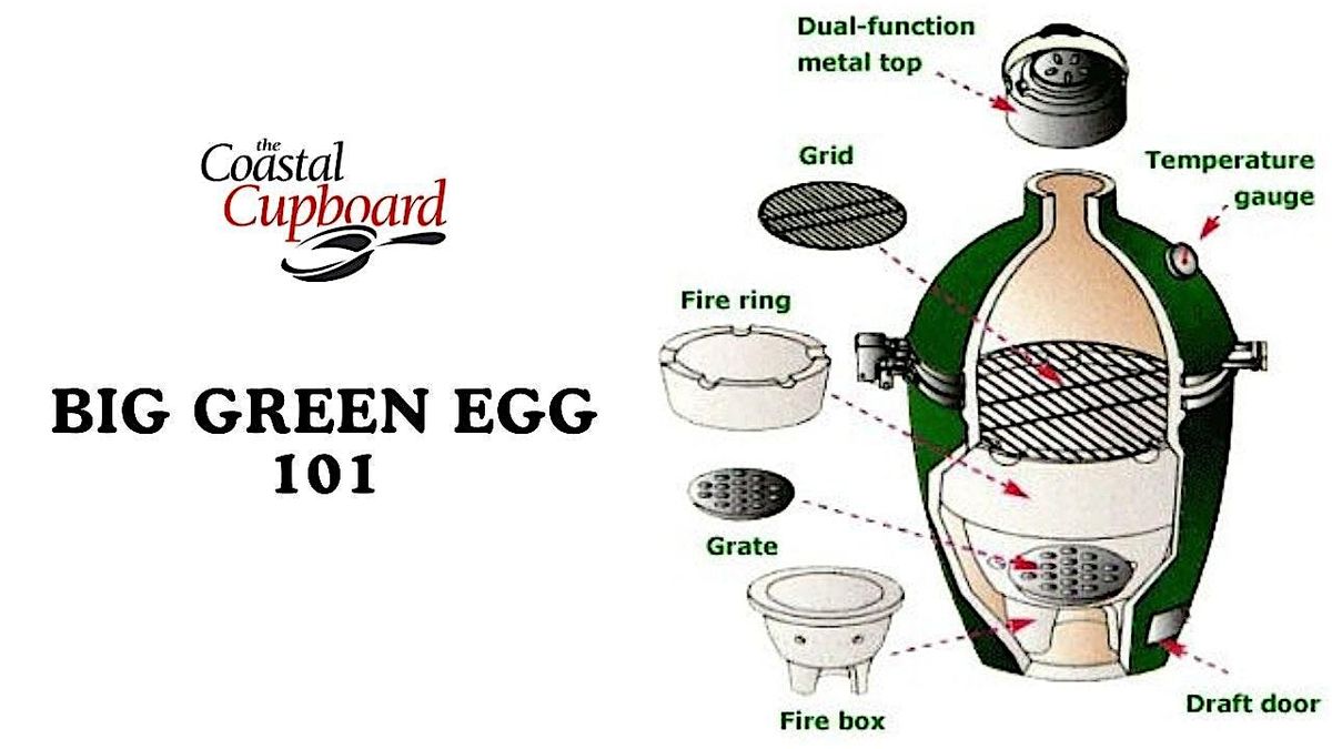 Big Green Egg 101