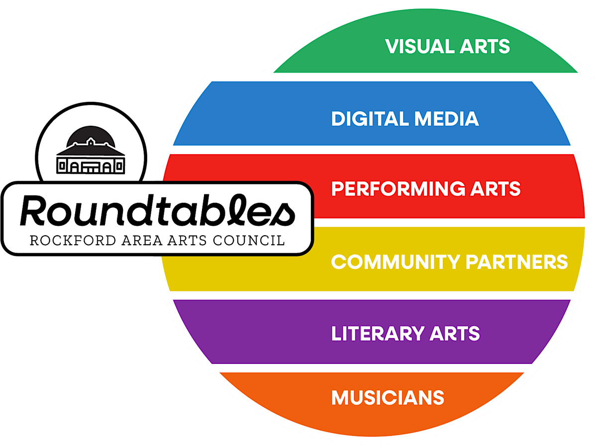 Visual Arts Round Table