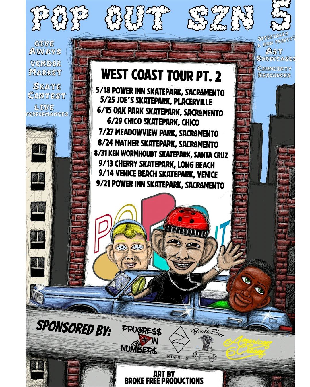 Stop 9: Venice Beach Skatepark