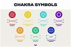Chakra Harmony\u201d Puff and Paint