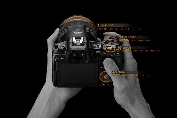 LEARN THE BUTTONS AND DIALS OF THE CANON R MIRRORLESS SYSTEM