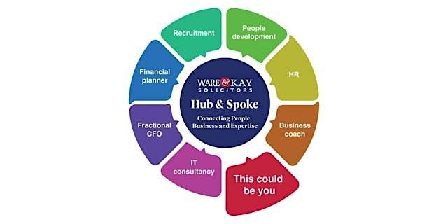 Hub & Spoke  - A new Employer focused collaboration work group
