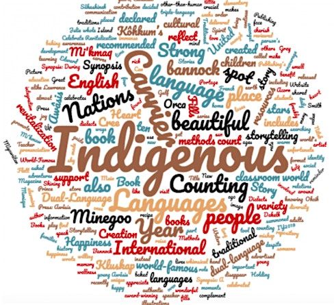 Wiradjari Language for Beginners (Adults 18yrs+)