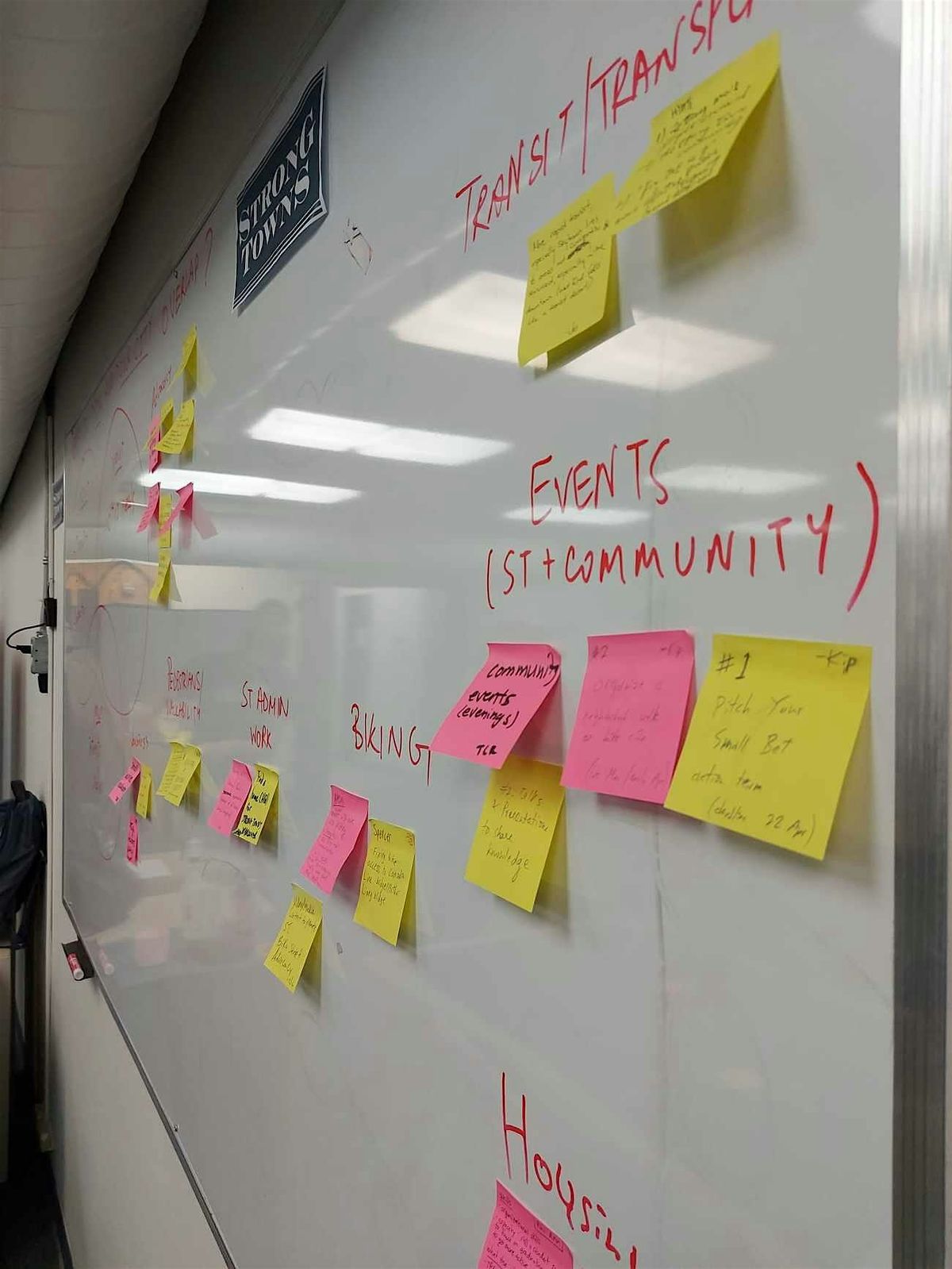 Strong Towns Local Conversation & Social