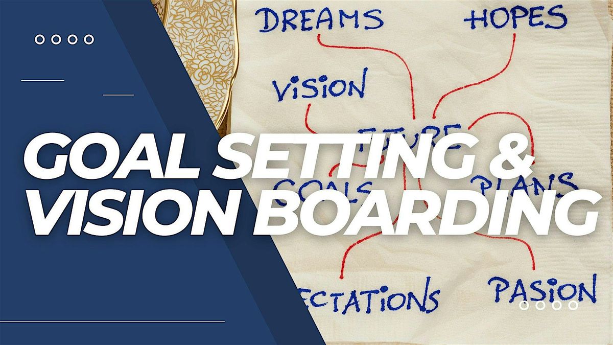 2025 Goal Setting & Vision Boarding