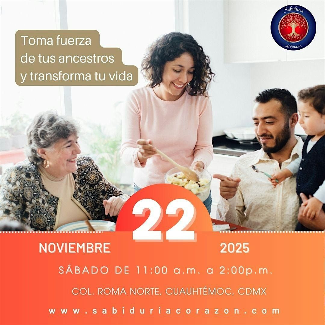 Constelaciones Familiares - Col. Roma