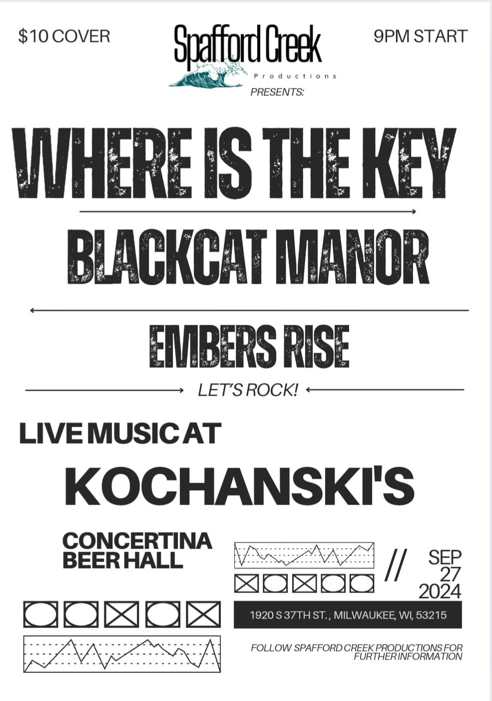 Kochanski's presents- where is THE key, Blackcat Manor,  Embers Rise