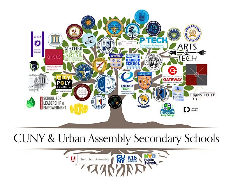 CUNY&UA Social Studies 3-Part Professional Learning- Session 1