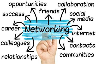 Copy of Next Level Opportunity Networking