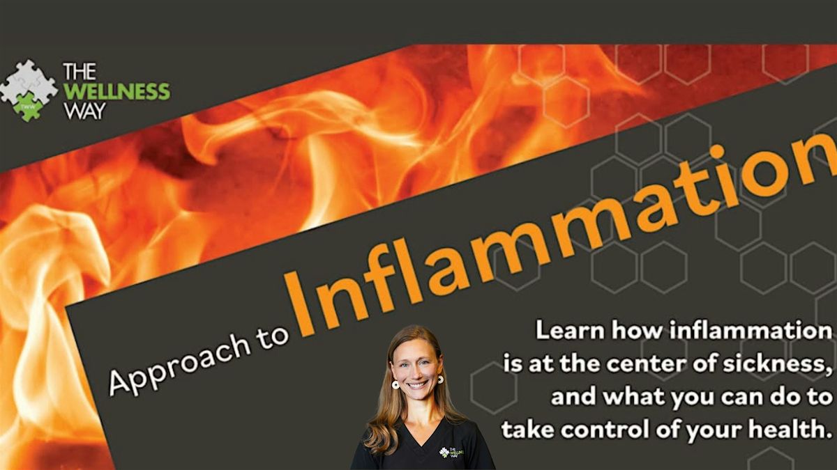 The Wellness Way's Approach to Inflammation