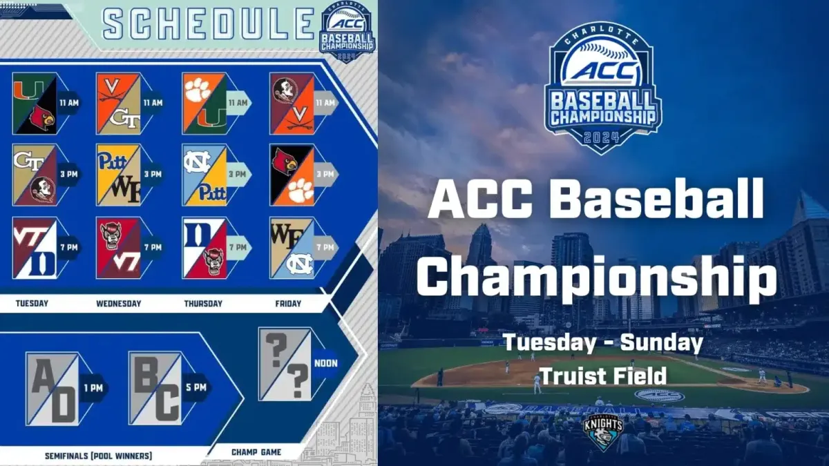 ACC Baseball Championship - All Sessions