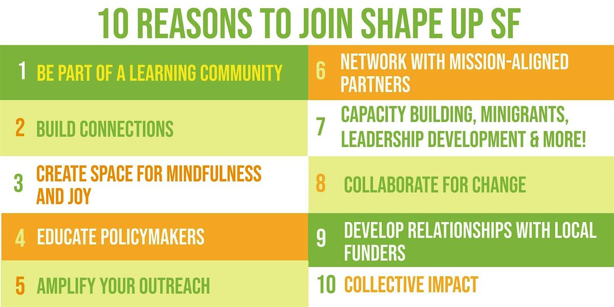 Shape Up SF Coalition Meeting