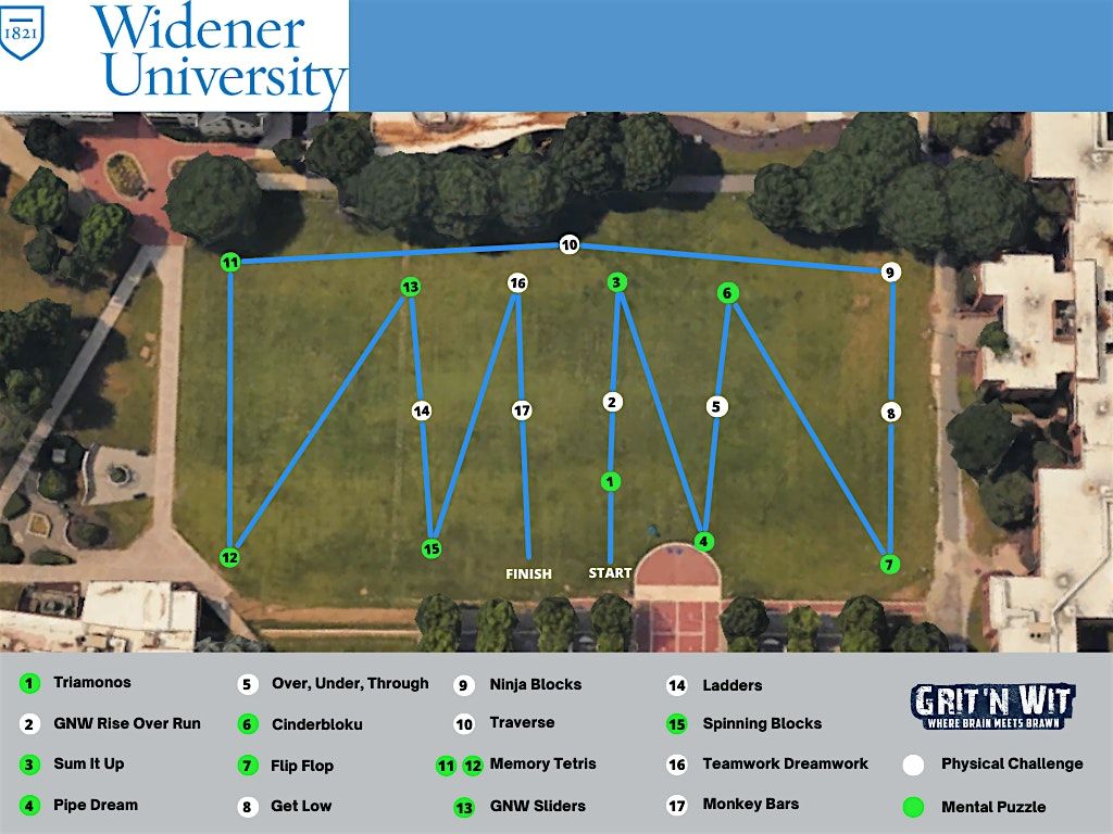 Widener University