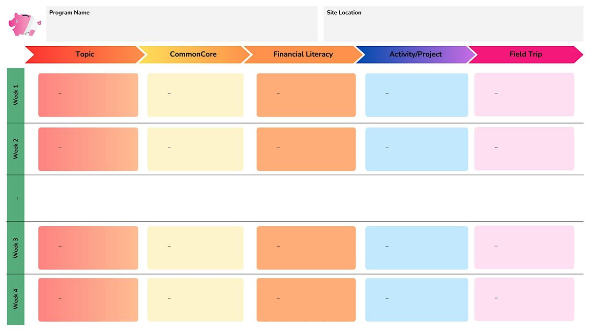 Financial Literacy Curriculum Mapping with Diapers 2 Deposits