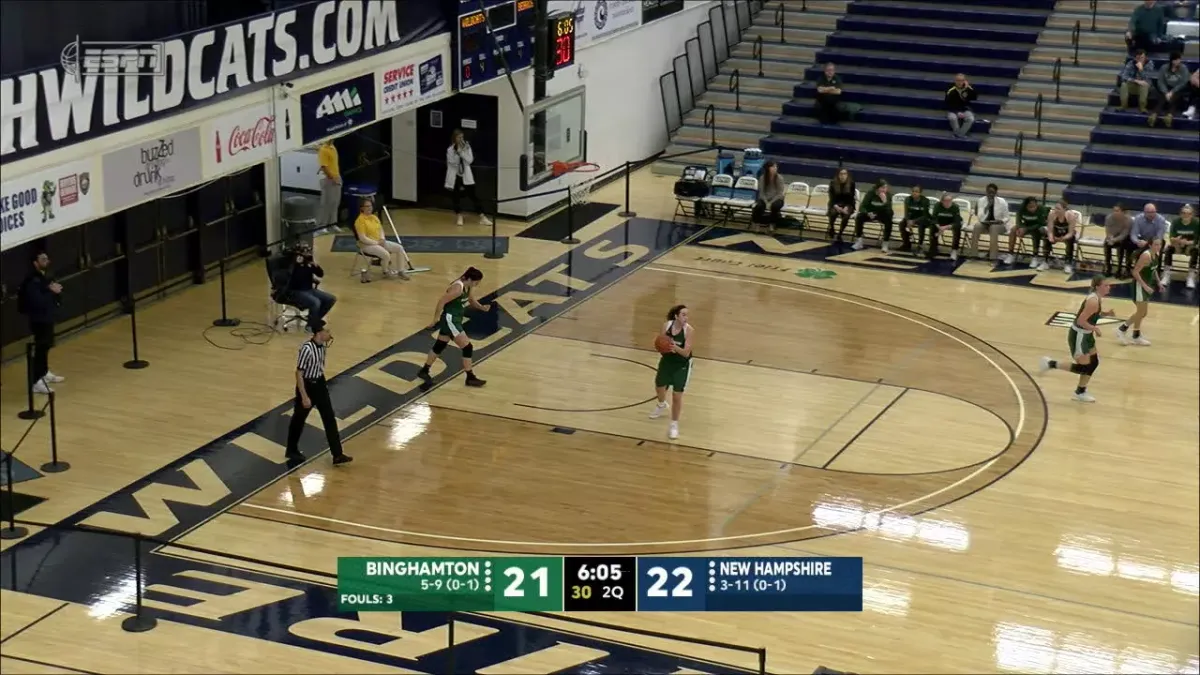 Parking Worcester State Lancers at New Hampshire Wildcats Womens Basketball