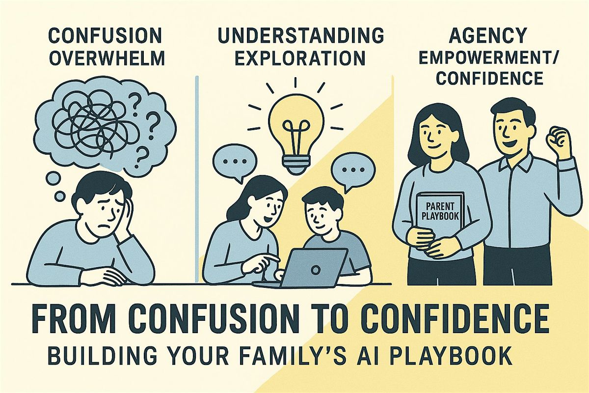 Navigating AI: Build Your Parent Playbook