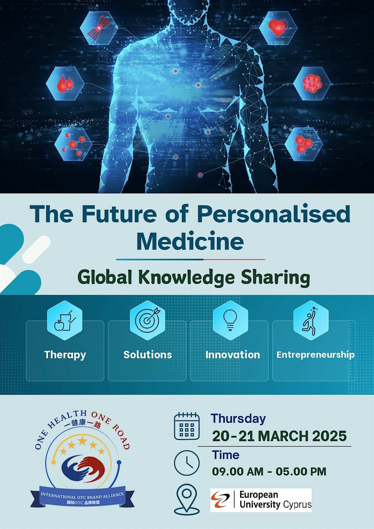 The Future of Personalised Medicine