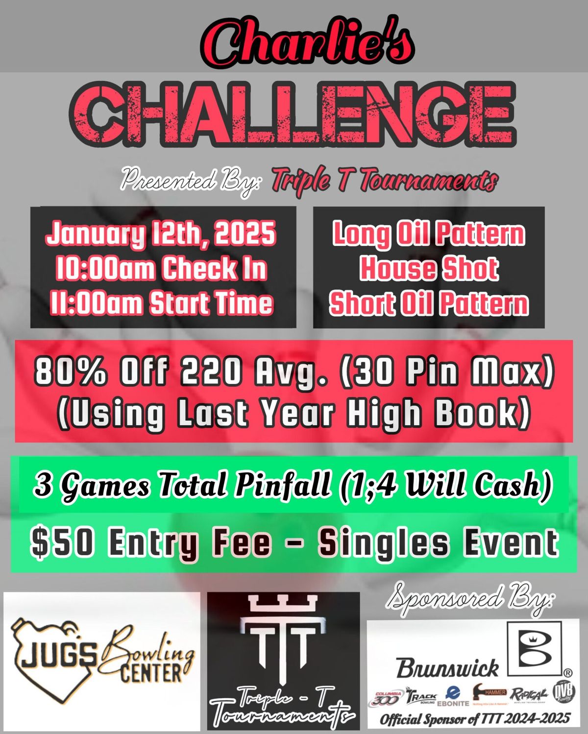 TTT's 'Charlie's Challenge' ONE BALL ONLY (Sponsored By Brunswick Bowling) 