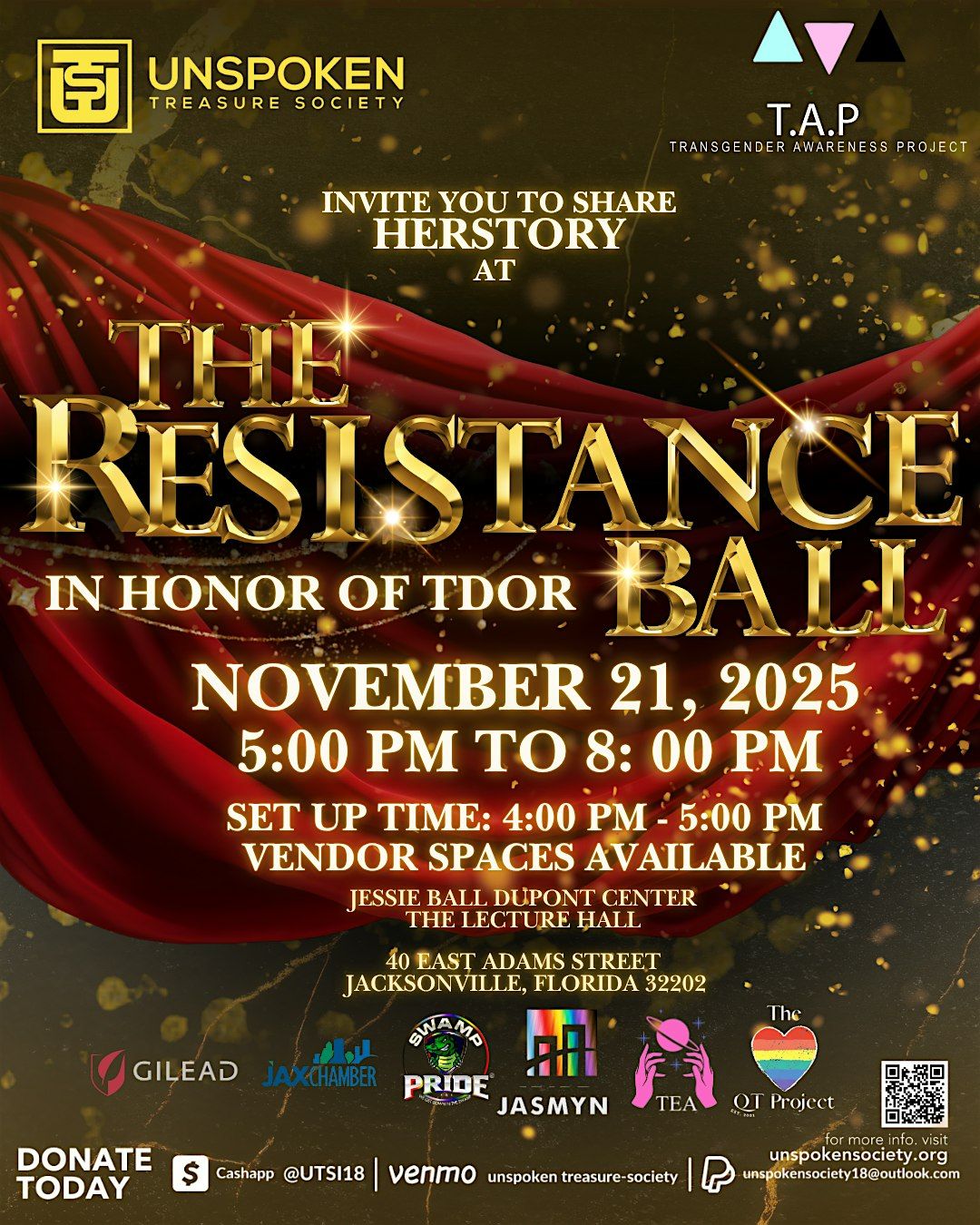 The Resistance Ball
