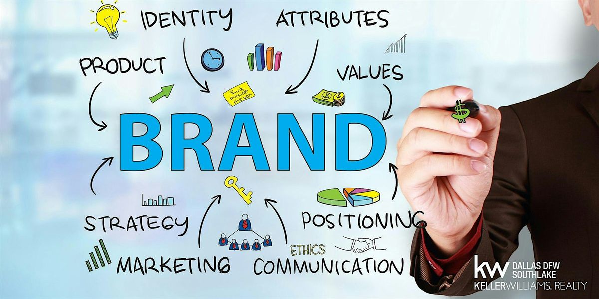 Branding Beyond the Post