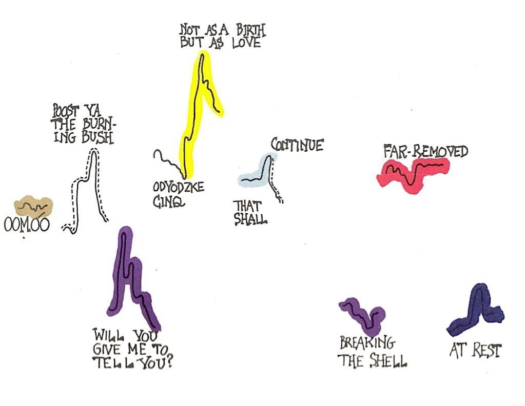 PHONICS