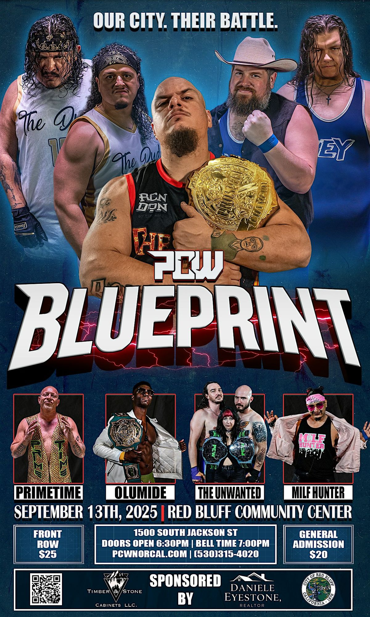 PCW Blueprint 2025