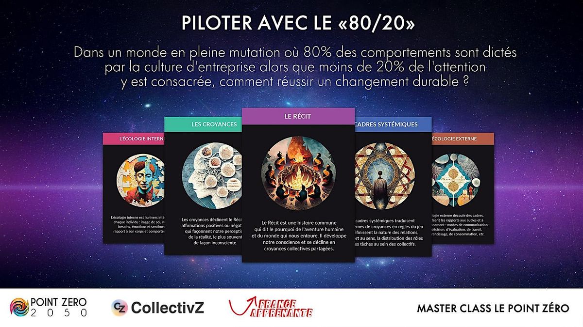 Masterclass Le Point Z\u00e9ro