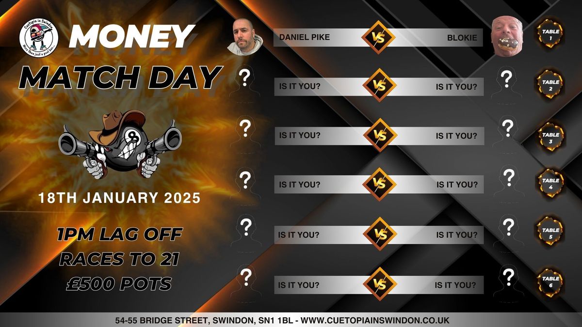 Cuetopia\u2019s Money Match Day