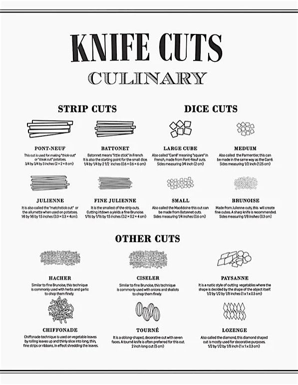 Basic Knife Skills 101 $60