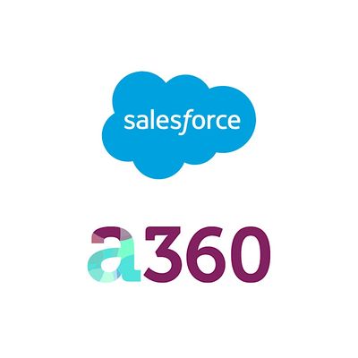 Accelerize 360 & Salesforce