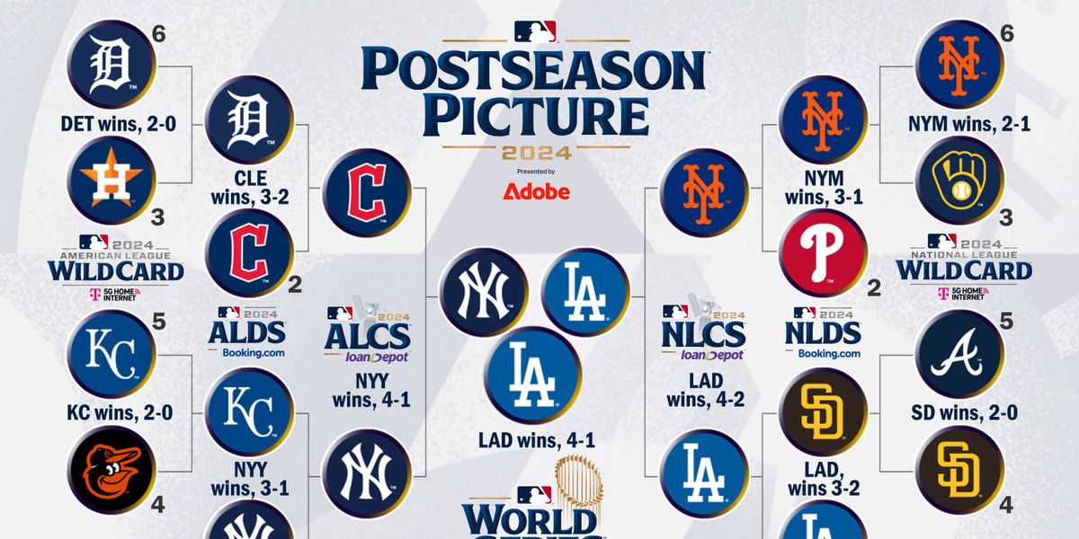 AL Wild Card: Houston Astros vs. TBD - Game 1 (Date: TBD - If Necessary)