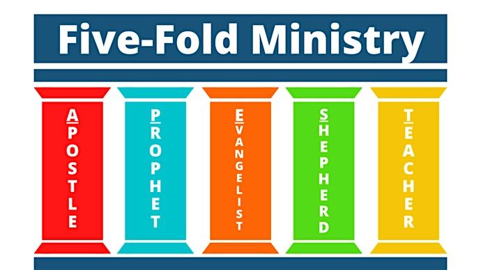 ARE YOU A GIFT: Five-Fold Ministry training