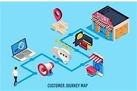 Consumer Journeys: Connecting via Effective Marketing - incl ChatGPT